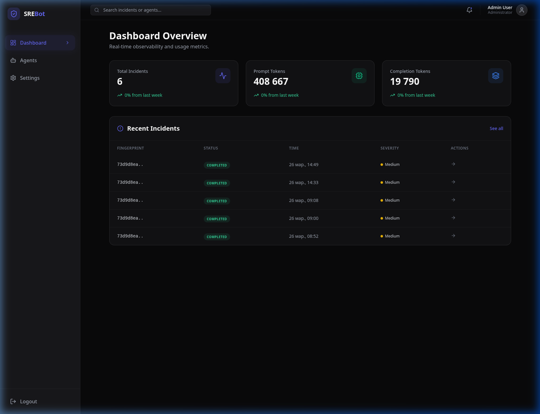 SRE Bot Dashboard